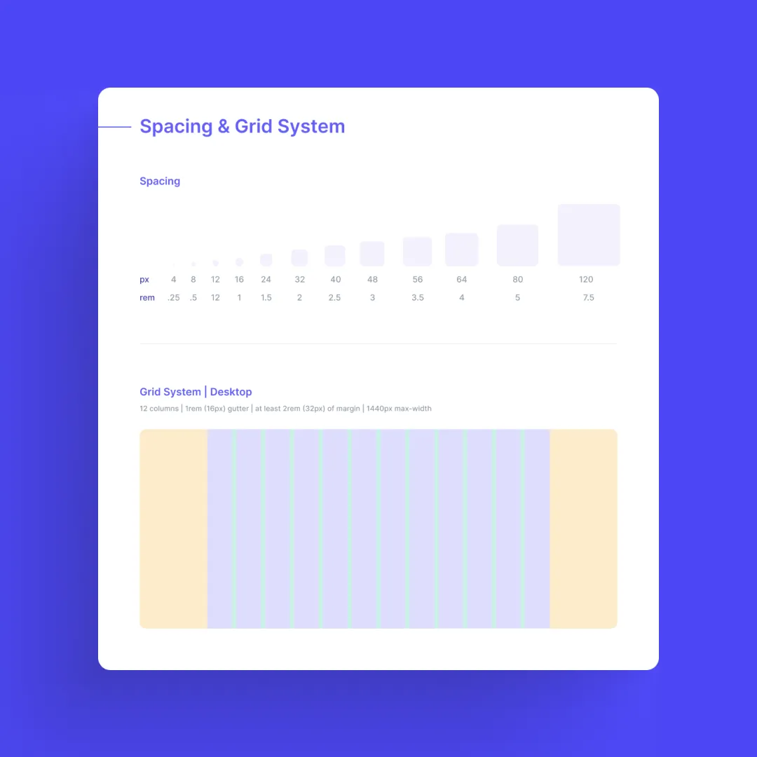 Bloom design system - spacing and grid system